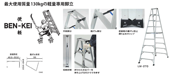 pica-lm-120の販売｜ピカコーポレーション｜得する住宅資材館